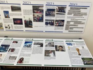 Zeitreise – 60 Jahre MFR