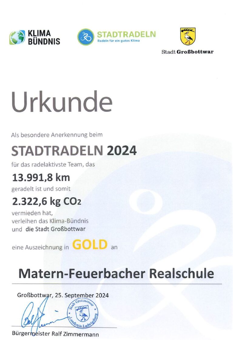 MFR holt Gold!