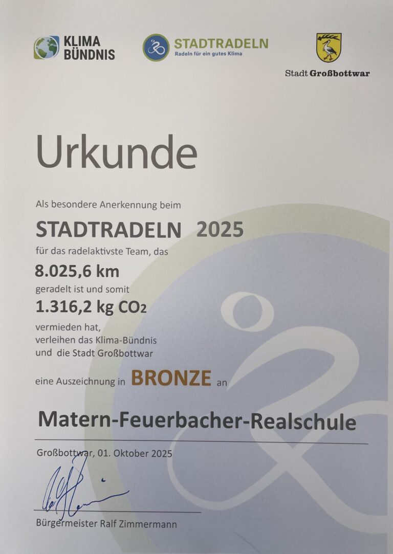 MFR holt Bronze beim Stadtradeln