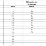 Einladung zu den Klassenpflegschaftsabenden im 1. Halbjahr 2026/2027