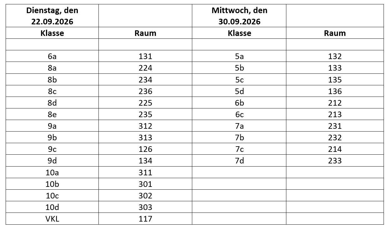 Einladung zu den Klassenpflegschaftsabenden im 1. Halbjahr 2026/2027